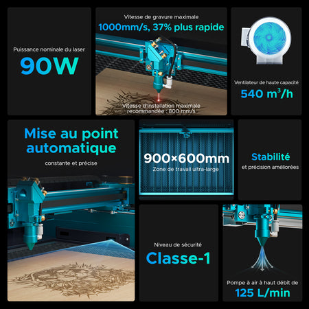 90W Graveur et découpeur laser CO2 avec 600x900mm Zone de Travail, Autofocus | Pronto-40