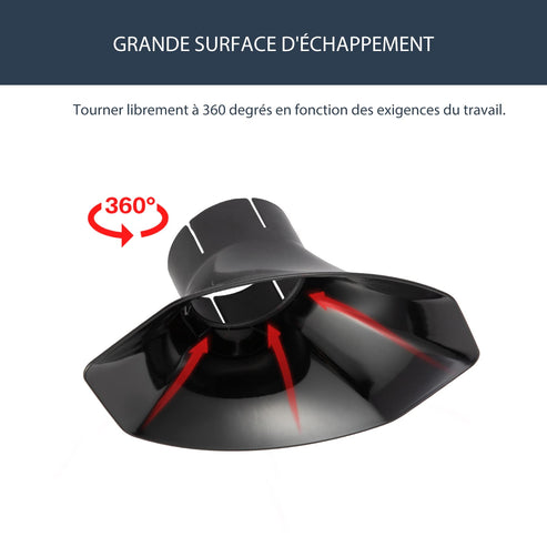 Purificateur de Fumée avec Filtre à 3 Couches pour Graveurs Laser CO2 & Laser à Fibre