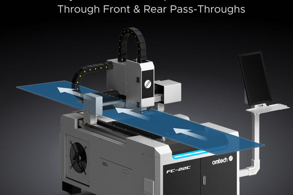 Qu’est-ce qu’une machine de découpe laser à fibre?