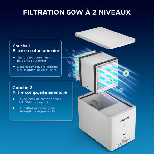 Extracteur de fumée 60W avec filtre 2 couches pour découpeuse laser | LSP-0060