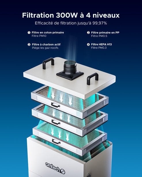 Extracteur de fumée 300W avec filtre 4 couches pour découpeuse laser | LSP-300