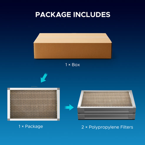 Filtre de remplacement en polypropylène (PP) pour extracteur de fumée LSP-300