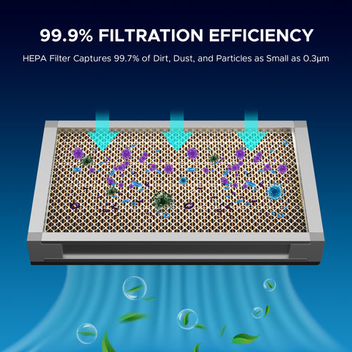 Filtre de remplacement en fibre de verre (H13 HEPA) pour extracteur de fumée LSP-300