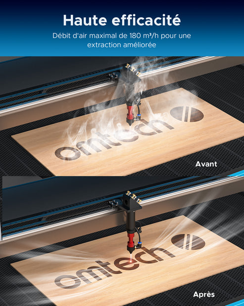 Extracteur de fumée 300W avec filtre 4 couches pour découpeuse laser | LSP-300