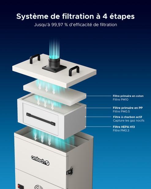 Extracteur de fumée 300W avec filtre 4 couches pour découpeuse laser | LSP-300