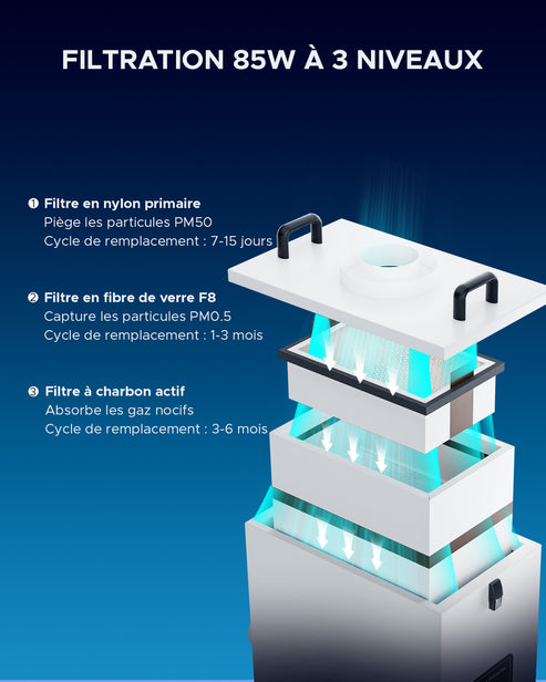 Extracteur de fumée 85W avec filtre 2 couches pour découpeuse laser | LSP-0080
