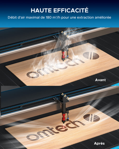 Extracteur de Fumée avec Filtre à 3 Couches et une Hotte d'Aspiration | LSP-0180