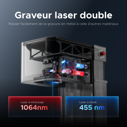 Omtech lasercutter