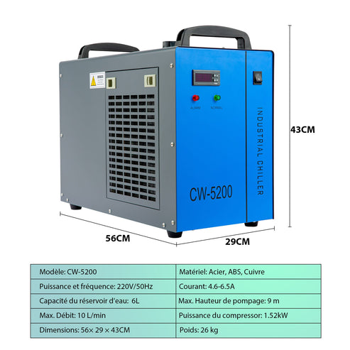 Refroidisseur d'Eau Graveur laser et decoupe laser